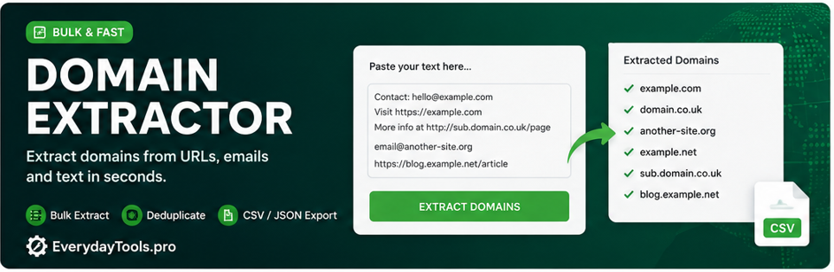 Domain Extractor — Bulk URLs, Emails & CSV Export